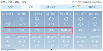 桂林生活网爆料最新消息